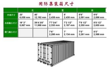 中国 40のFtの容器の容積M3 65.9 CBMのペイロード30500kg 40 Otの容器次元 サプライヤー
