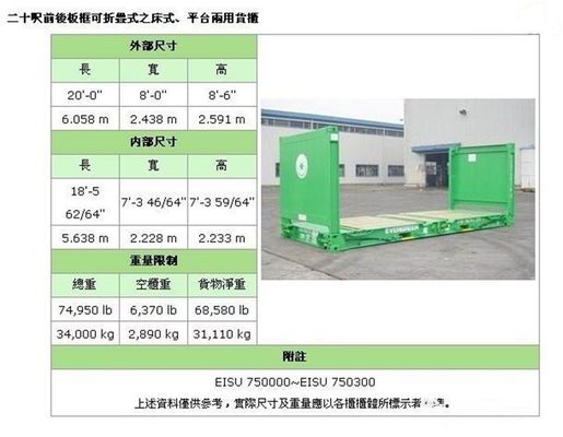 中国 中古20gp鋼鉄乾燥した容器の国際規格と一直線 サプライヤー