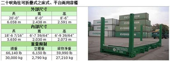 中国 第2手の輸送箱を平らな棚の容器40ftの20フィートの乾燥して下さい サプライヤー