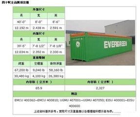 中国 使用された40フィートの開いた上の容器は12.19m*2.44m*2.59mの寸法を測ります サプライヤー